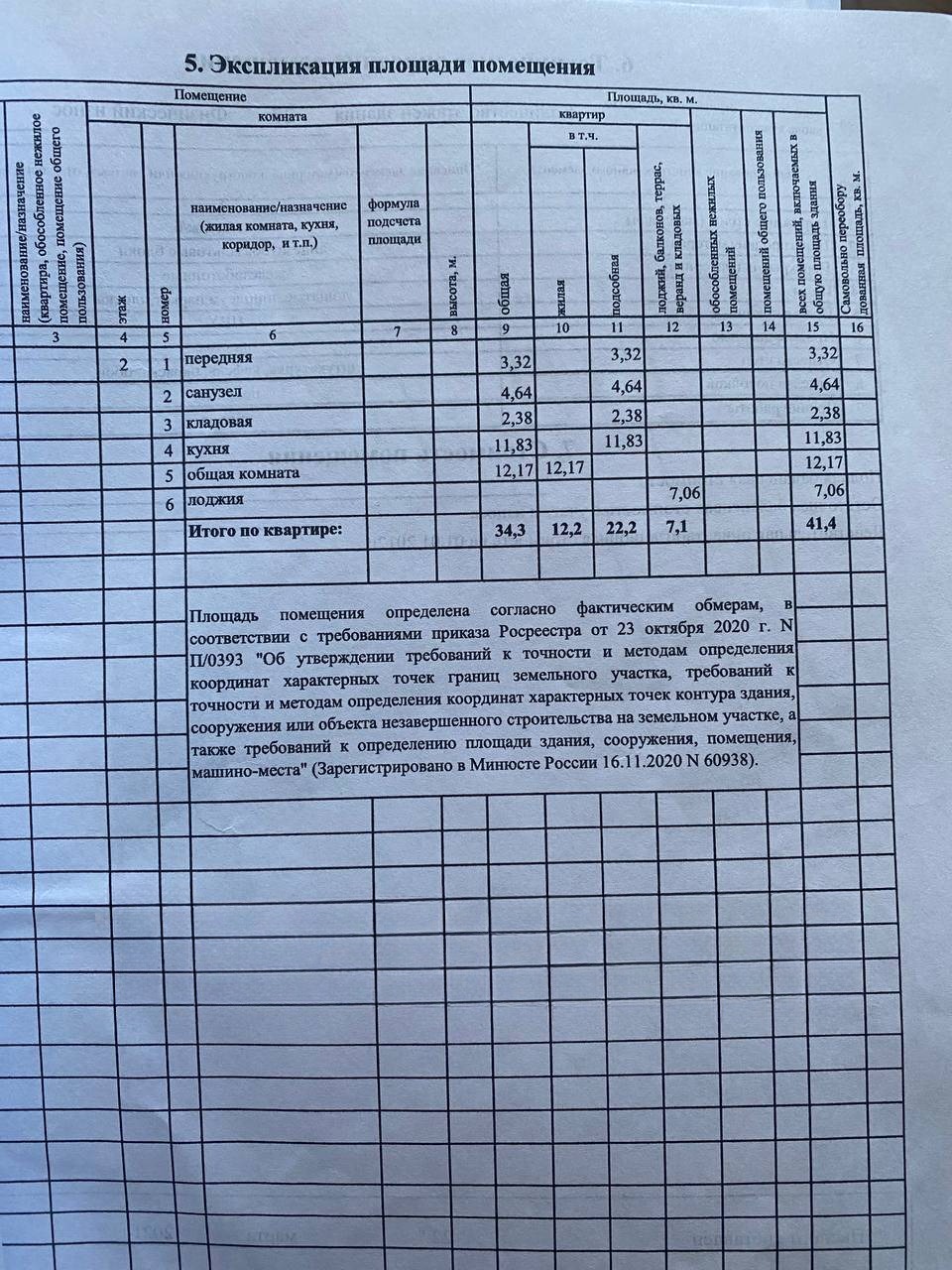 Квартира, Владивосток